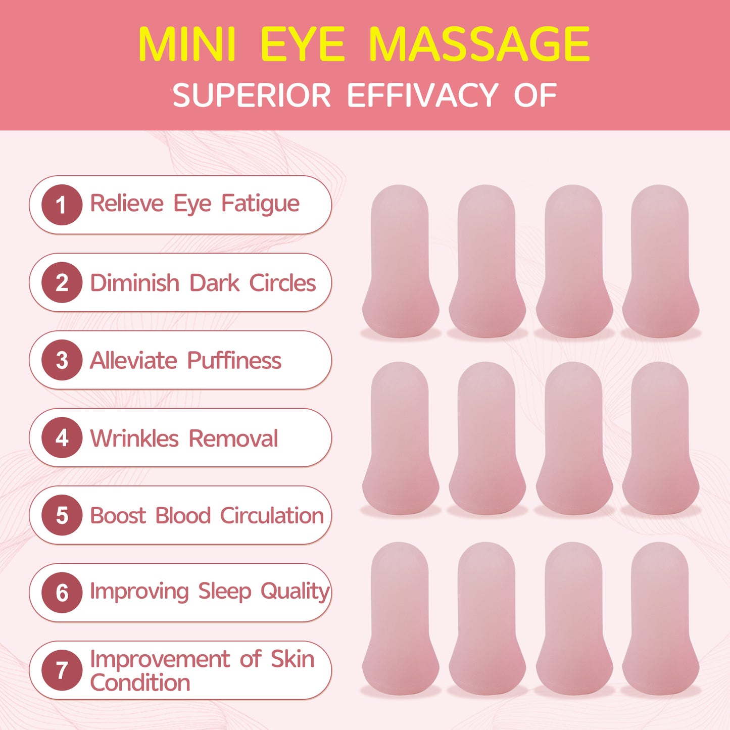 InfiniteRelax Silicone Cupping Kit for Eyes