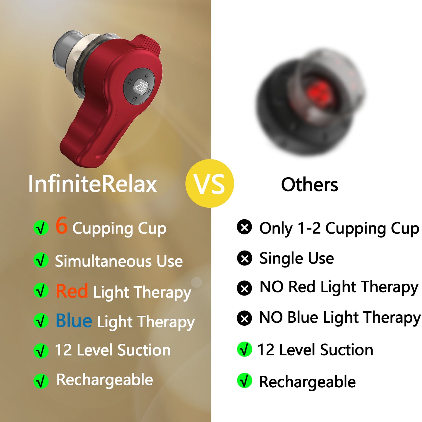 InfiniteRelax Electric Cupping Set with Light Therapy